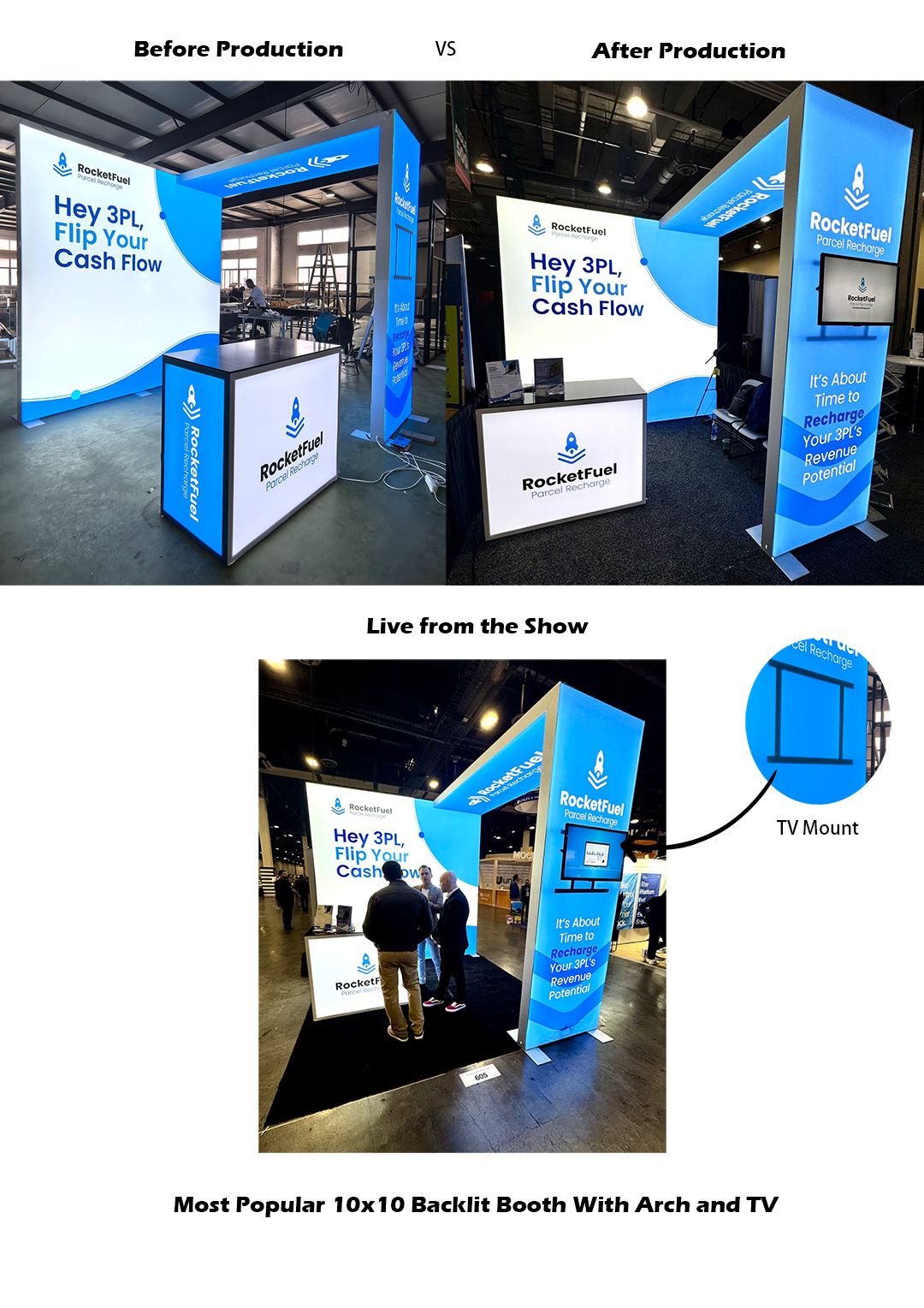 10×10 Fast Build Backlit Booth with TV Arch
